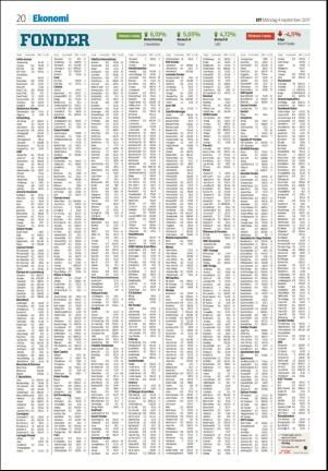 sodradalarnestidning-20170904_000_00_00_020.pdf