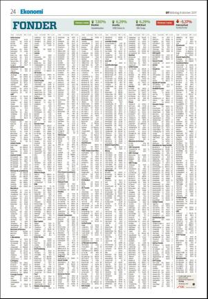 sodradalarnestidning-20171009_000_00_00_024.pdf