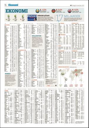 sodradalarnestidning-20171114_000_00_00_016.pdf