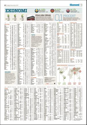 sodradalarnestidning-20171222_000_00_00_013.pdf