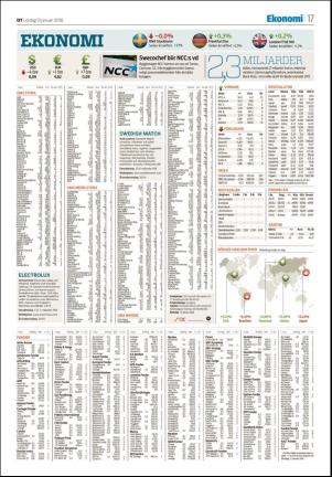 sodradalarnestidning-20180113_000_00_00_017.pdf