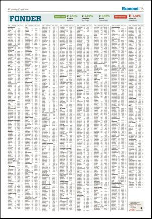 sodradalarnestidning-20180430_000_00_00_015.pdf