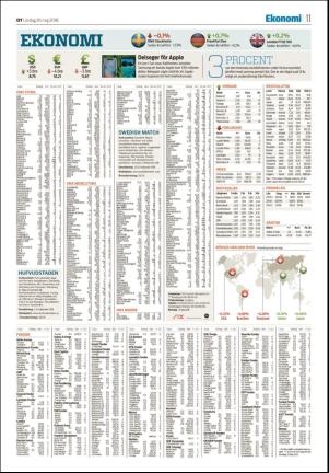 sodradalarnestidning-20180526_000_00_00_011.pdf