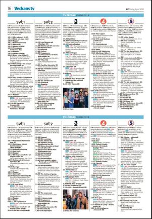 sodradalarnestidning-20180605_000_00_00_016.pdf