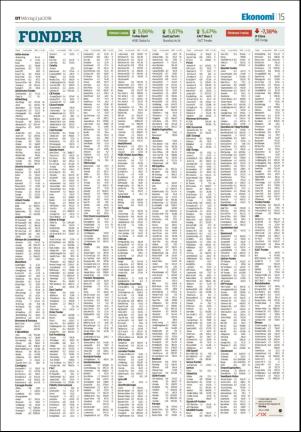 sodradalarnestidning-20180702_000_00_00_015.pdf