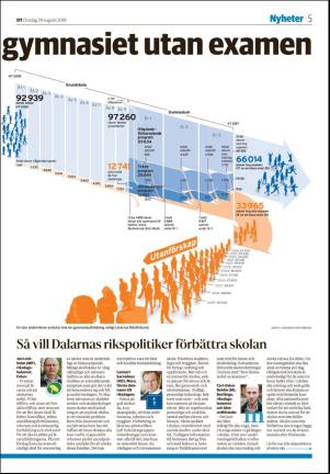 sodradalarnestidning-20180829_000_00_00_005.pdf