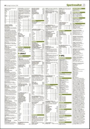sodradalarnestidning-20181021_000_00_00_023.pdf