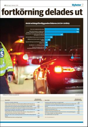 sodradalarnestidning-20181022_000_00_00_007.pdf