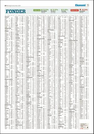 sodradalarnestidning-20181210_000_00_00_019.pdf