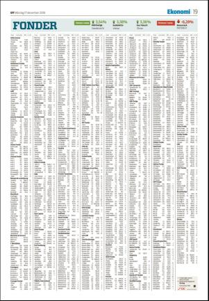 sodradalarnestidning-20181217_000_00_00_019.pdf