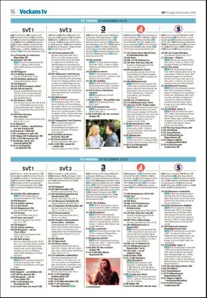 sodradalarnestidning-20181219_000_00_00_016.pdf