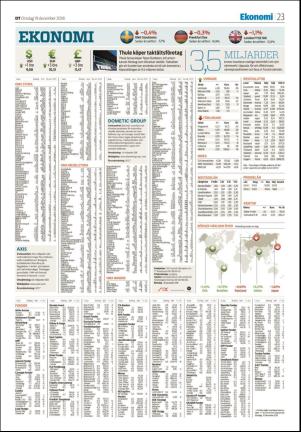 sodradalarnestidning-20181219_000_00_00_023.pdf