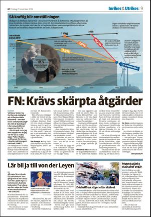 sodradalarnestidning-20191127_000_00_00_009.pdf