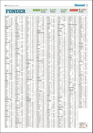 sodradalarnestidning-20200113_000_00_00_013.pdf