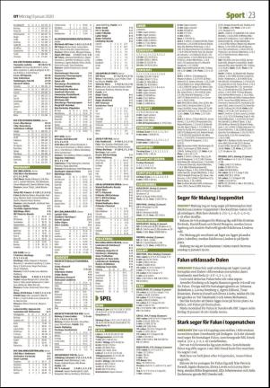 sodradalarnestidning-20200113_000_00_00_023.pdf