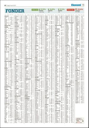 sodradalarnestidning-20200414_000_00_00_019.pdf
