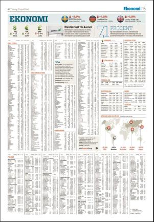 sodradalarnestidning-20200422_000_00_00_015.pdf