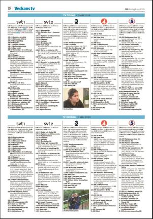 sodradalarnestidning-20200506_000_00_00_018.pdf