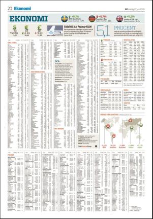 sodradalarnestidning-20200627_000_00_00_020.pdf
