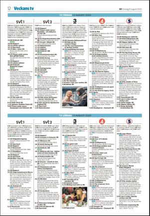 sodradalarnestidning-20200812_000_00_00_012.pdf