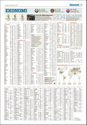 sodradalarnestidning-20200917_000_00_00_019.pdf