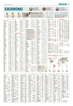 sodradalarnestidning-20210112_000_00_00_021.pdf