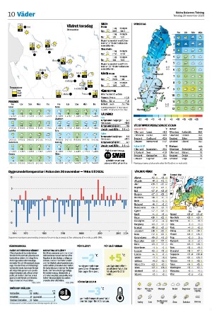 sodradalarnestidning-20251120_000_00_00_010.pdf