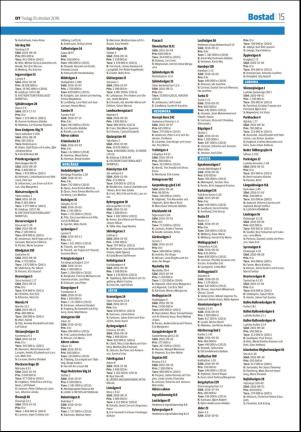 sodradalarnestidning_seksjon-20161025_000_00_00_015.pdf