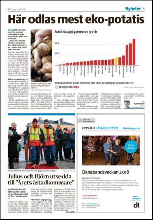 sodradalarnestidning_seksjon-20180710_000_00_00_005.pdf