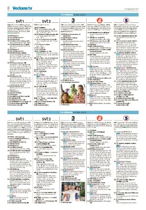 sodradalarnestidning_seksjon-20210708_000_00_00_008.pdf