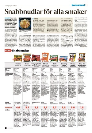 sodradalarnestidning_seksjon-20220127_000_00_00_003.pdf