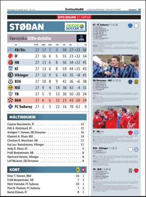 sosialurin-20121008_000_00_00_025.pdf