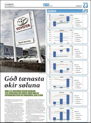 sosialurin_bilag-20140130_000_00_00_023.pdf