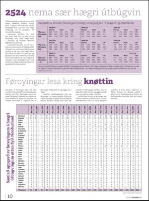 sosialurin_bilag-20140211_000_00_00_010.pdf