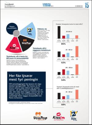 sosialurin_bilag-20141124_000_00_00_015.pdf