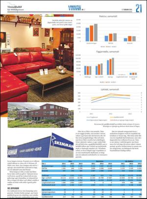 sosialurin_bilag-20150202_000_00_00_021.pdf