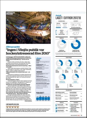 sport-20180906_000_00_00_065.pdf