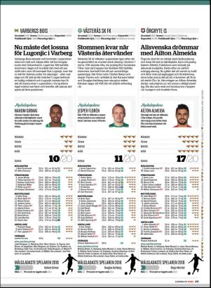 sport-20190322_000_00_00_225.pdf