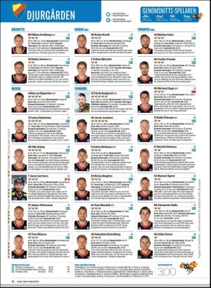 sport-20190904_000_00_00_072.pdf