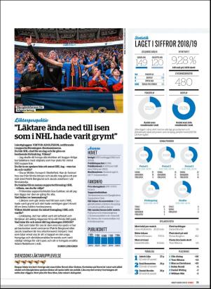 sport-20190904_000_00_00_075.pdf