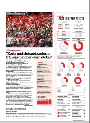 sport-20190904_000_00_00_083.pdf