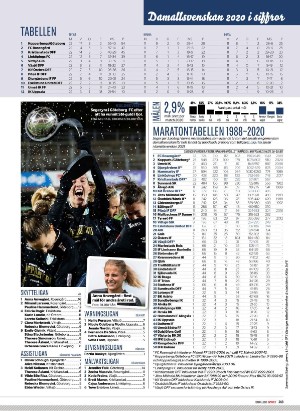 sport-20210331_000_00_00_213.pdf