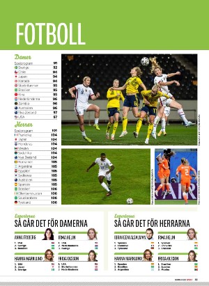 sport-20210715_000_00_00_083.pdf