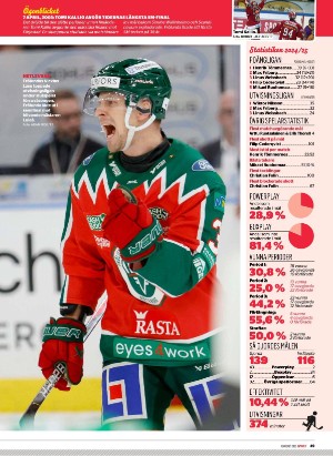 sport-20250904_000_00_00_049.pdf