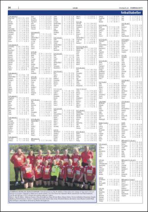 stjordalsnytt-20150708_000_00_00_034.pdf