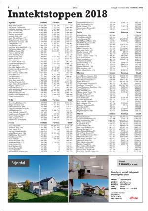 stjordalsnytt-20191105_000_00_00_004.pdf