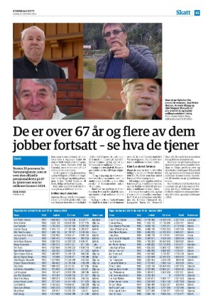 stjordalsnytt-20251210_000_00_00_015.pdf