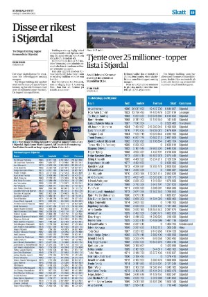 stjordalsnytt-20251210_000_00_00_019.pdf