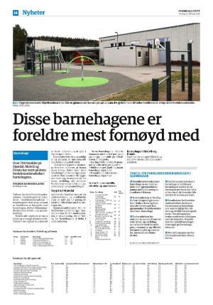 stjordalsnytt-20260225_000_00_00_018.pdf