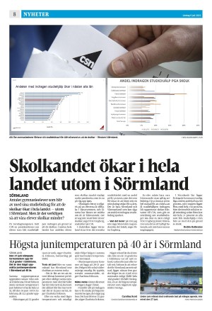 strengnastidning-20220709_000_00_00_008.pdf